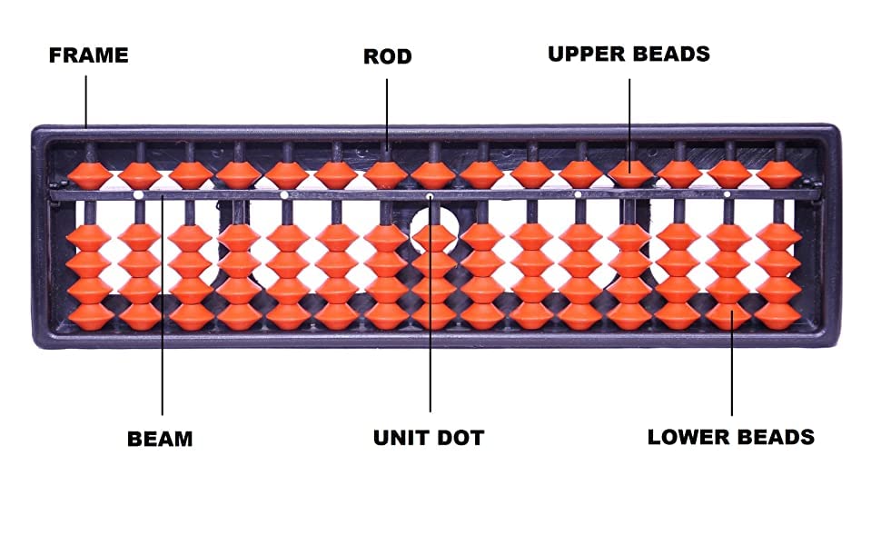 GR Trend Educational Abacus 17 Rod Brown Color Abacus Tool for Kids to Enhance Their Counting Skills and Mathematics